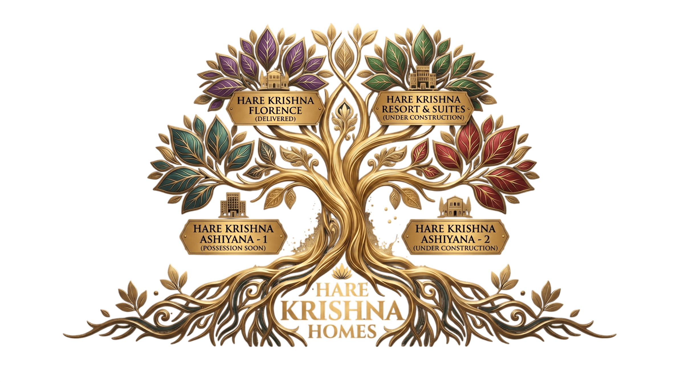 Hare Krishna Homes Tree